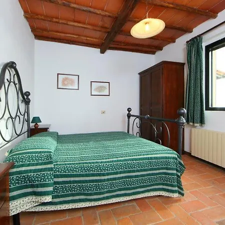 Bauernhof Staffolino *