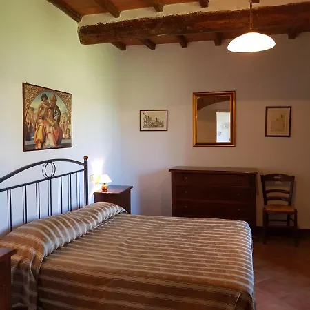 Bauernhof Staffolino Siena