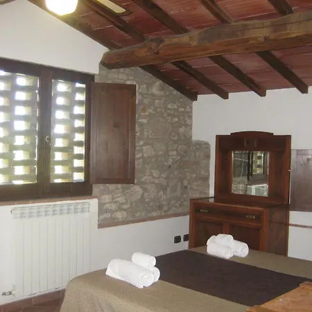 Bauernhof Staffolino Siena